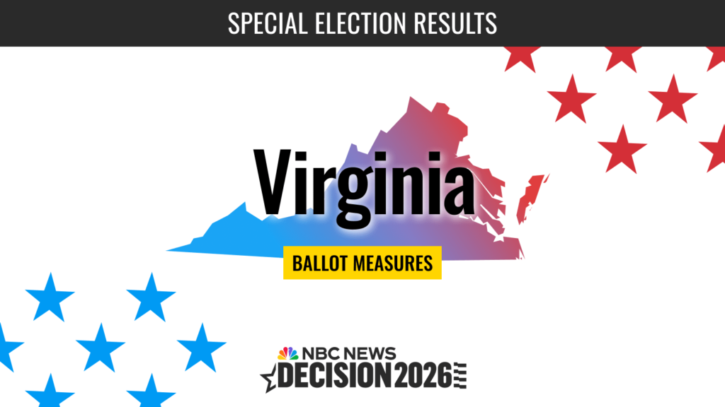 virginia election results