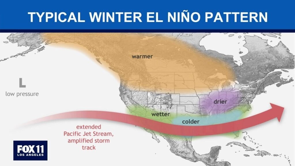el nino
