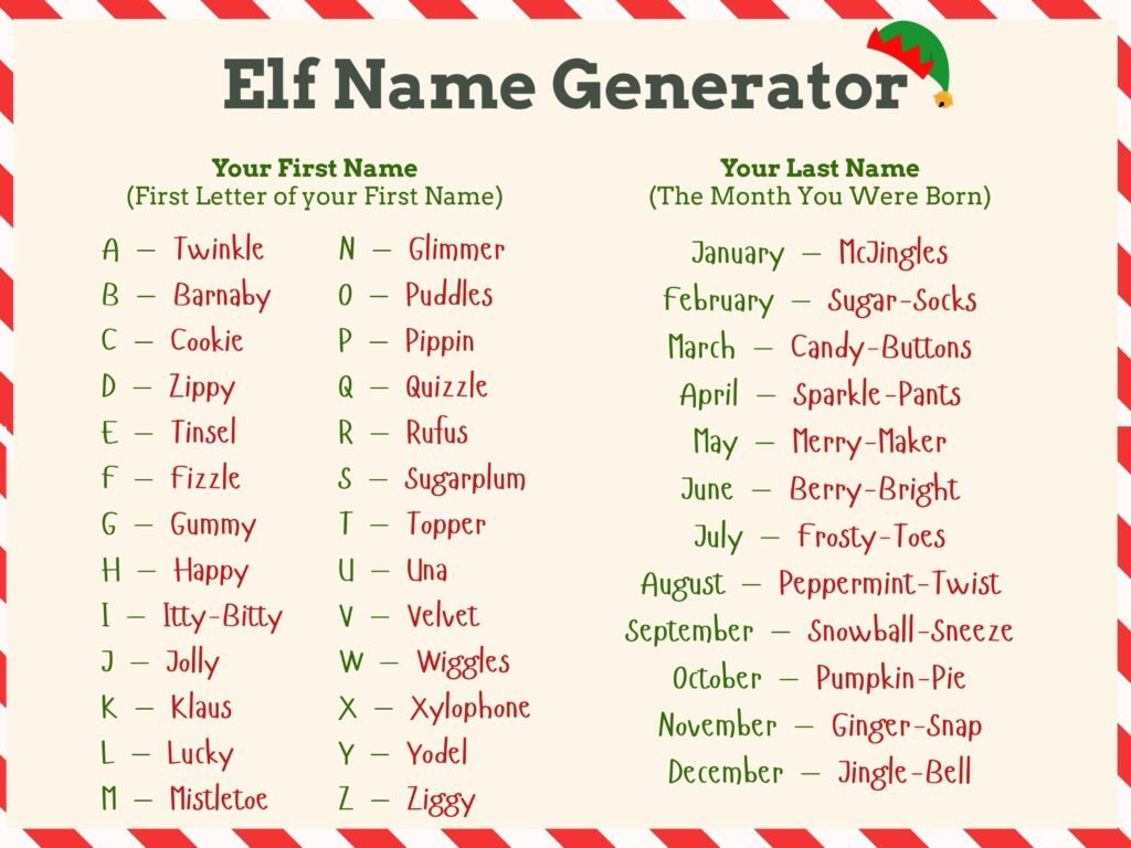 Elf Name Generator: Create Magical, Unique, and Fantasy-Inspired Elf Names elf name generator