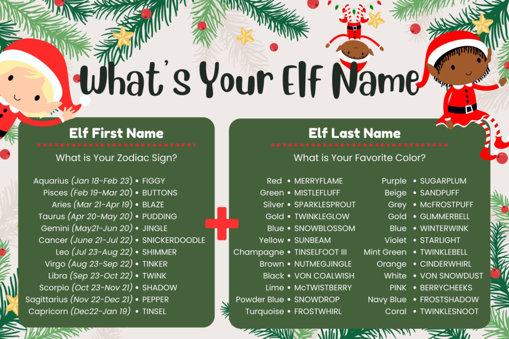 elf name generator