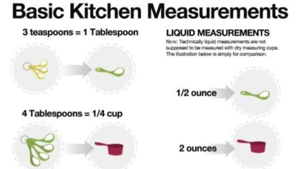 how many ounces in a cup